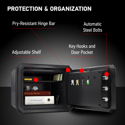 FPW082KSB - Combination Fire & Water Resistant Safe with Override Key