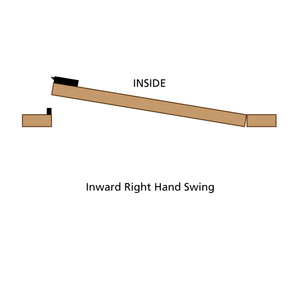 VIRO 1.7604.1.712.1 - Rim Door Lock - Inward Right Hand - Duro ...