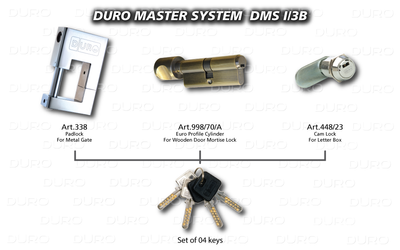 DMS.I/3B  Duro Master System - Art.338 + Art.998/70/A + Art.448/23