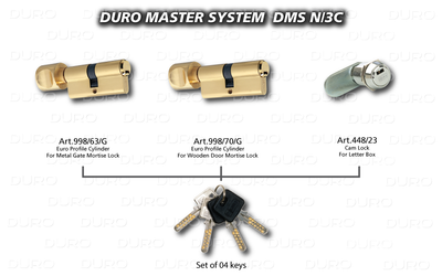 DMS.N/3G  Duro Master System - Art.998/63/G + Art.998/70/G + Art.448/23