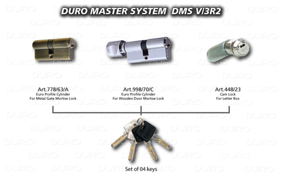 DMS.V/3R2  Duro Master System - Art.778/63/A + Art.998/70/C + Art.448/23