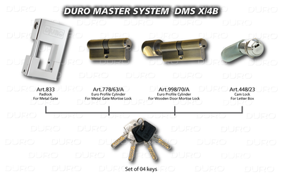 DMS.X/4B  Duro Master System - Art.833 + Art.998/70/A + Art.778/63/A + Art.448/23